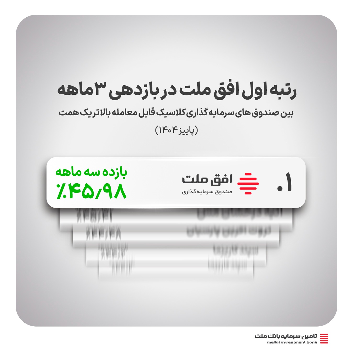 کسب رتبه نخست صندوق افق ملت با دارایی های بیش از یک همت