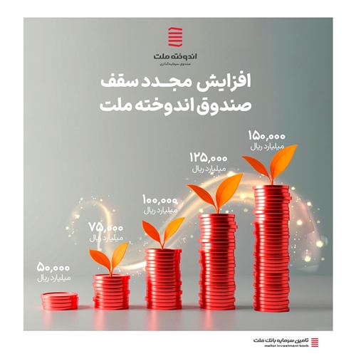 صندوق‌ها-صندوق اندوخته ملت 150 هزار میلیاردی شد