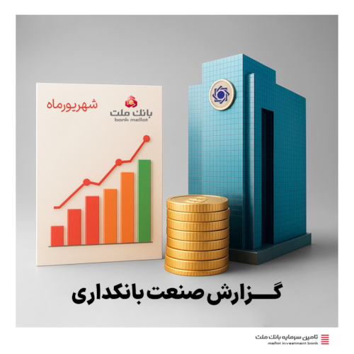 گزارش صنعت بانکداری-گزارش صنعت بانکداری در شهریور ۱۴۰۴